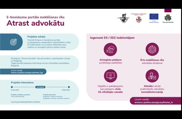 Infografika